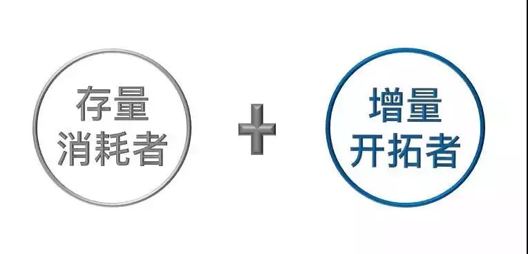 探讨数字货币在职场技能提升中的潜力：增强竞争力与适应性_探讨数字货币在职场技能提升中的潜力：增强竞争力与适应性_探讨数字货币在职场技能提升中的潜力：增强竞争力与适应性