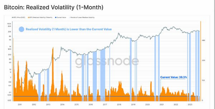 怎样提高流动资产的利用率_如何利用USDT提高资产的市场流动性?_资产流动性增强的好处