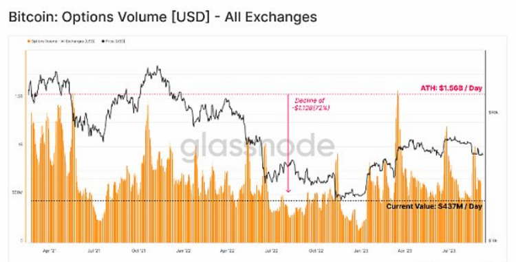 如何利用USDT提高资产的市场流动性?_资产流动性增强的好处_怎样提高流动资产的利用率