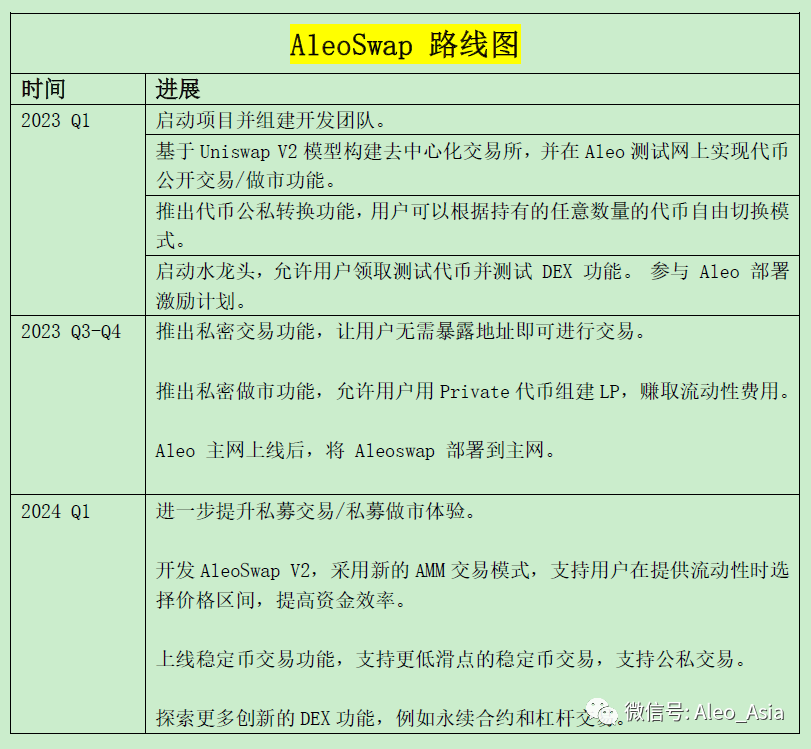 讨论：用户对USDT钱包APP功能的期待_讨论：用户对USDT钱包APP功能的期待_讨论：用户对USDT钱包APP功能的期待